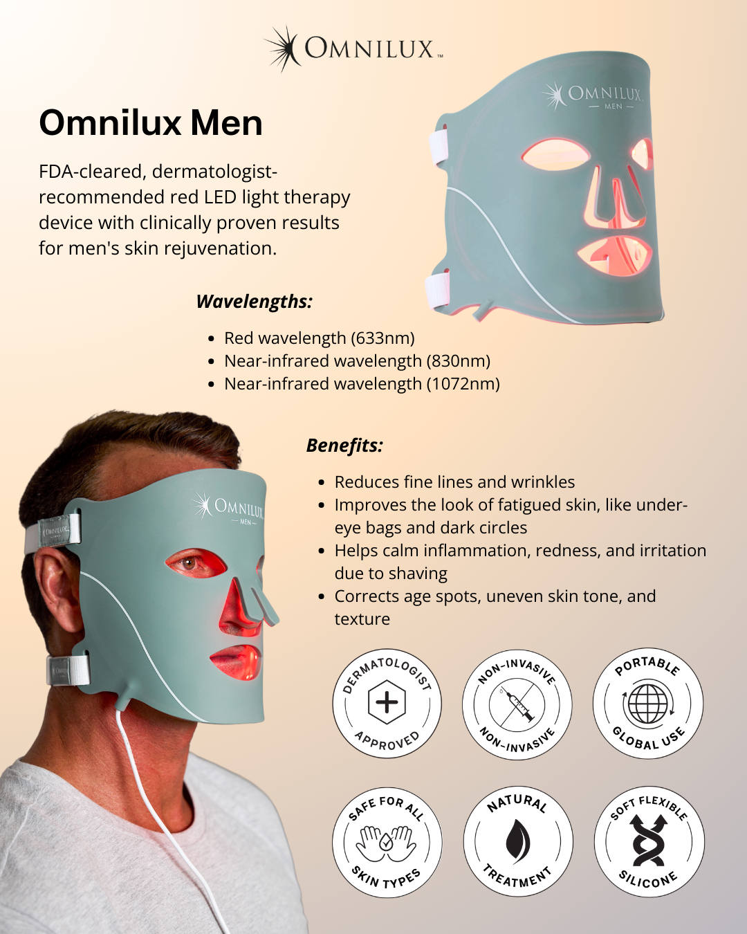 Omnilux Men Face Mask