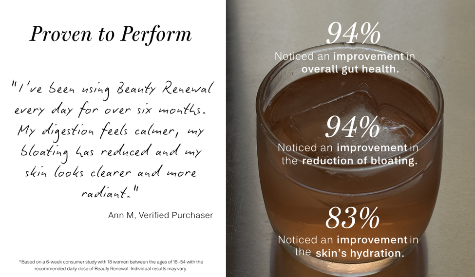 IMBIBE Beauty Renewal - Probiotic Concentrate