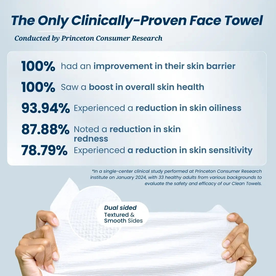Clean Towels XL™