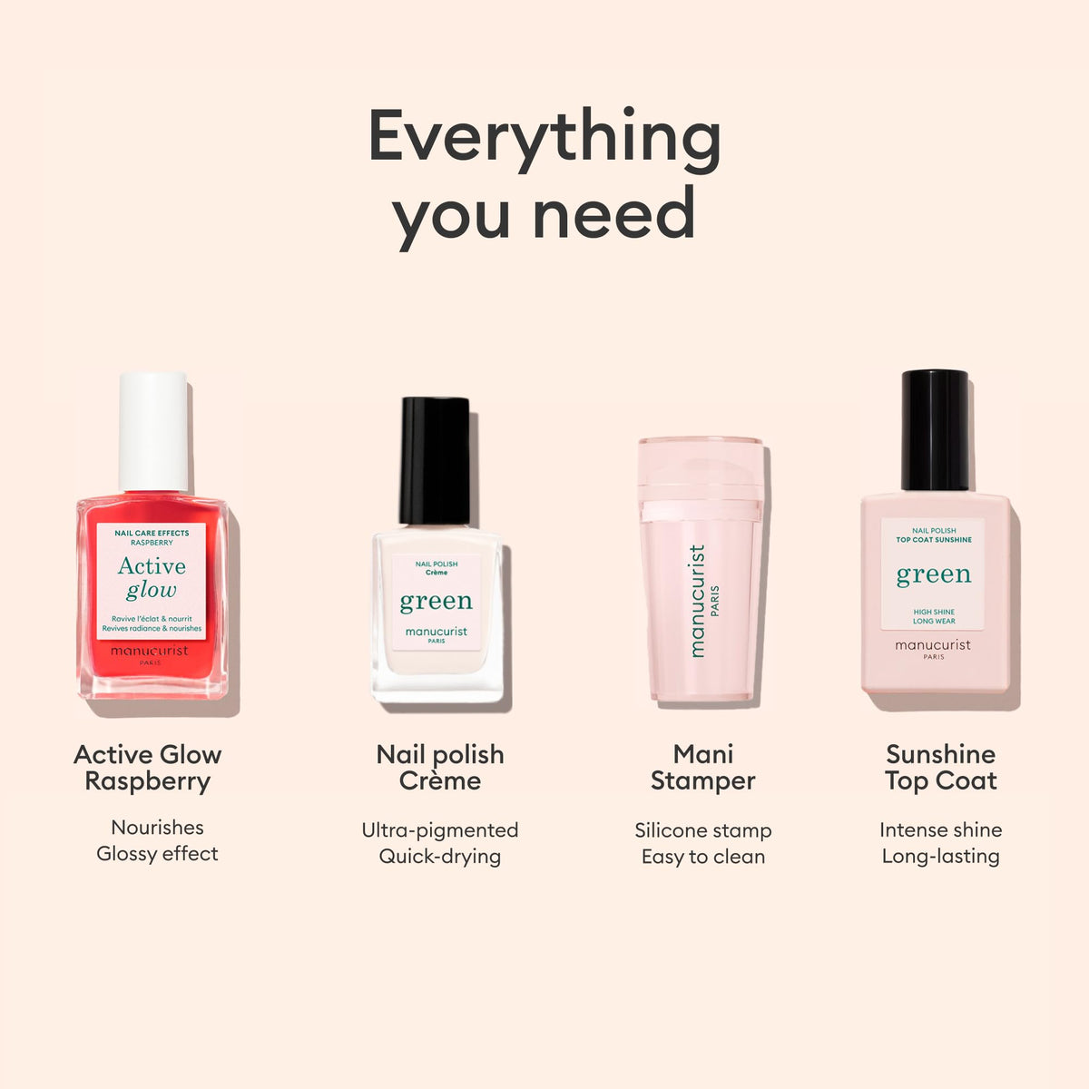 Manucurist Active French Routine