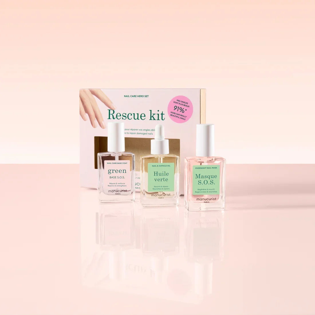 Manucurist Rescue Kit