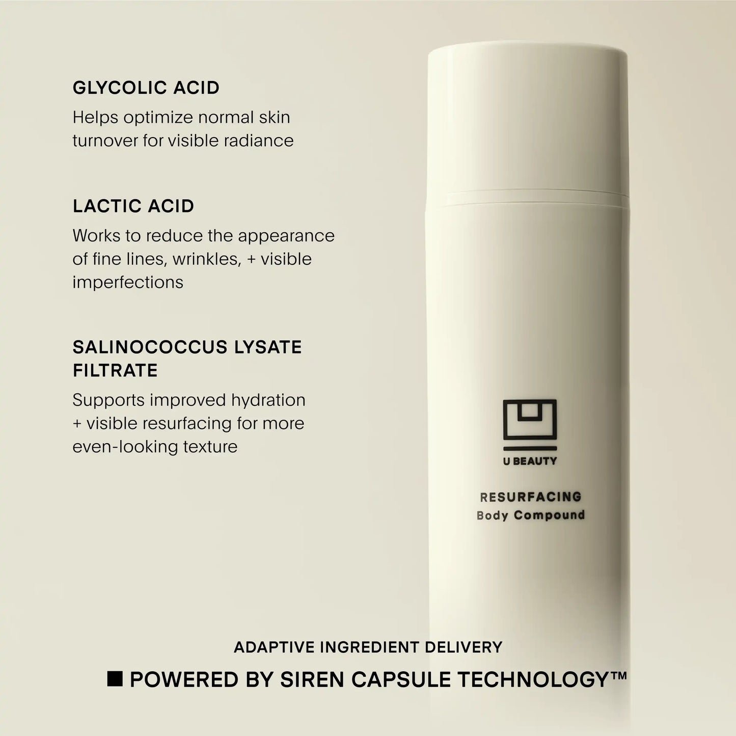 U Beauty Resurfacing BODY Compound