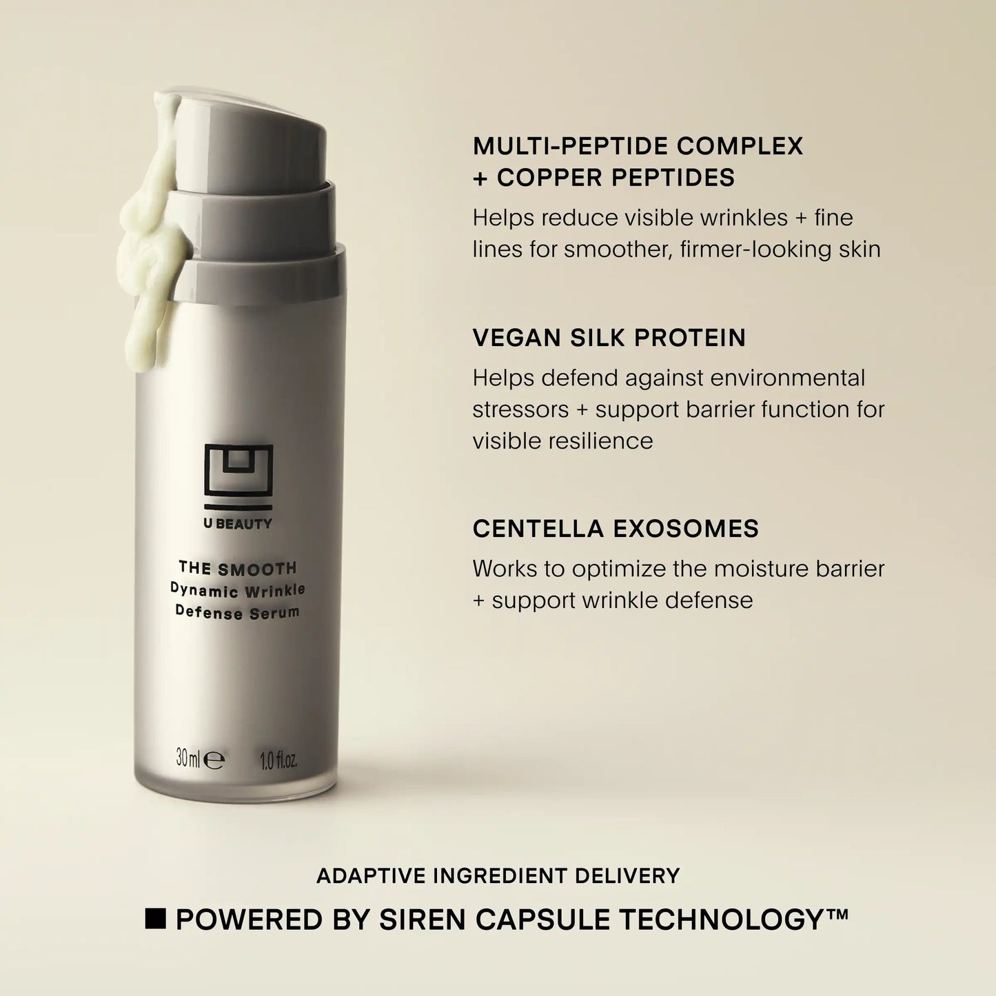 The Smooth Wrinkle Defense Serum