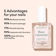Manucurist Green - Vitaminized Base Coat